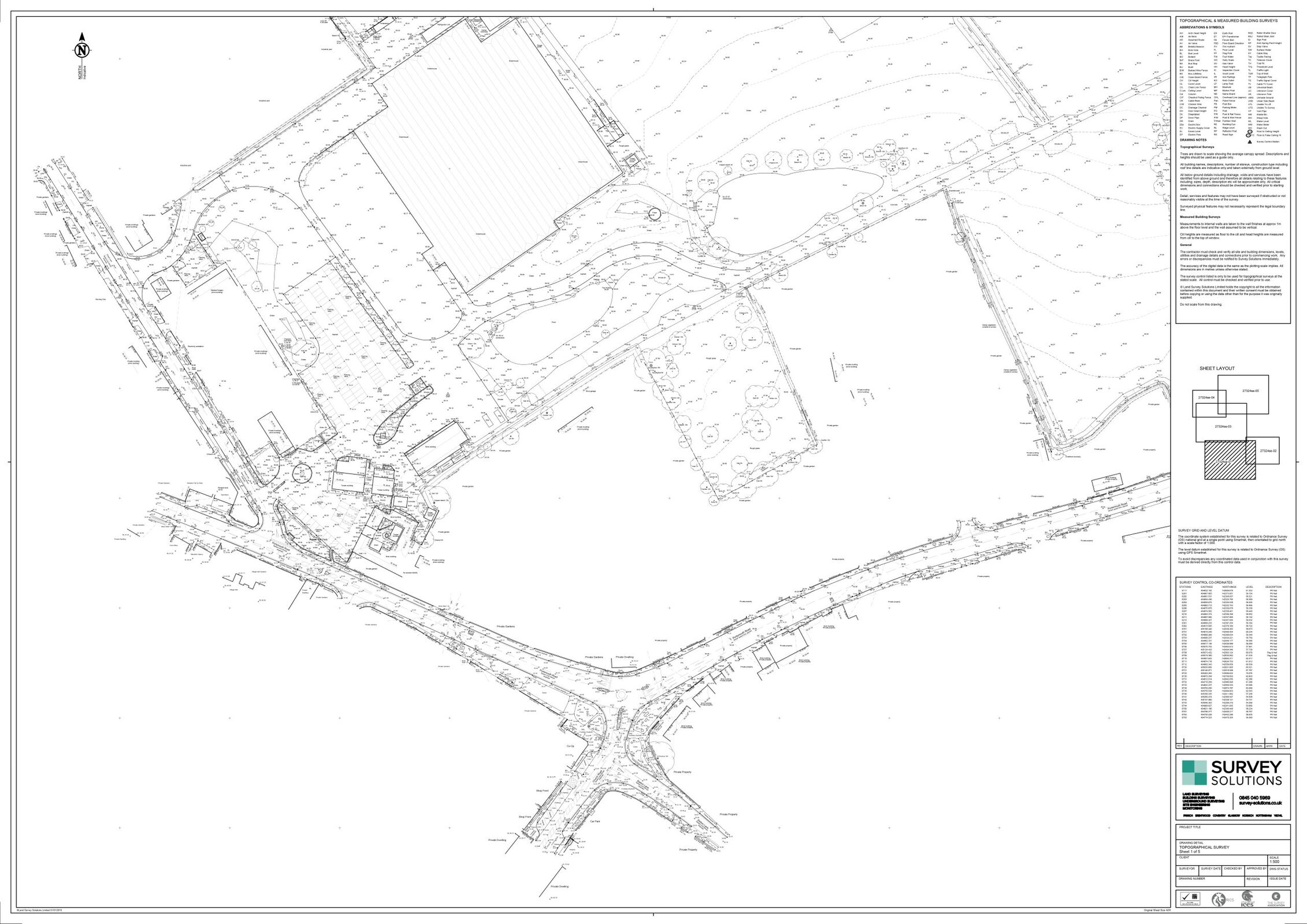 How to Read a Topographic Survey Map - Survey Solutions